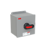 Product Thumbnail urls