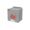 Product Thumbnail urls