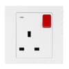 Product Thumbnail urls