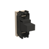 Product Thumbnail urls
