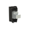 Product Thumbnail urls