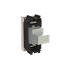 Product Thumbnail urls