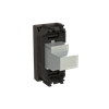 Product Thumbnail urls