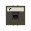 Product Thumbnail urls