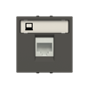 Product Thumbnail urls