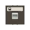 Product Thumbnail urls