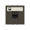 Product Thumbnail urls