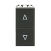 Product Thumbnail urls
