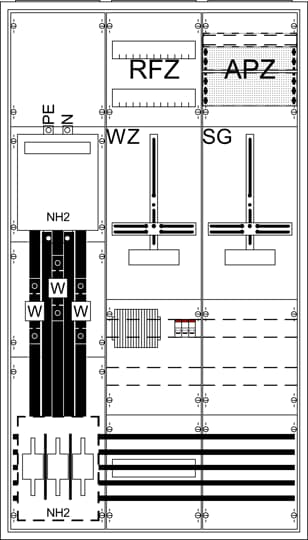 Armoire de mesure pour transformateur