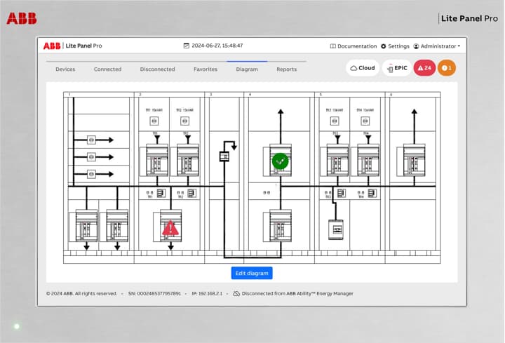 Touch-Panel-PC zur Visualisierung für ASKI Energie- und Lastmanagement
