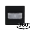 Product Thumbnail urls