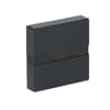 Product Thumbnail urls