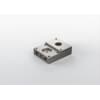 Product Thumbnail urls