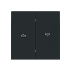 Product Thumbnail urls