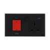 Product Thumbnail urls