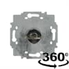 Product Thumbnail urls