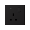 Product Thumbnail urls
