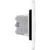 Product Thumbnail urls