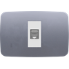 Product Thumbnail urls
