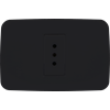 Product Thumbnail urls