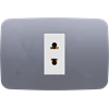 Product Thumbnail urls