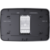 Product Thumbnail urls