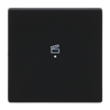 Product Thumbnail urls