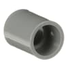 Product Thumbnail urls