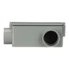 Product Thumbnail urls