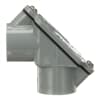 Product Thumbnail urls