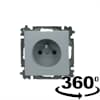 Product Thumbnail urls