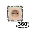 Product Thumbnail urls