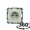 Product Thumbnail urls