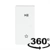 Product Thumbnail urls