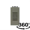 Product Thumbnail urls