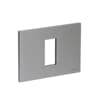 Product Thumbnail urls
