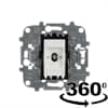 Product Thumbnail urls