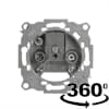 Product Thumbnail urls