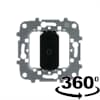 Product Thumbnail urls
