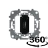 Product Thumbnail urls