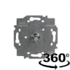 Product Thumbnail urls