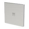 Product Thumbnail urls