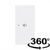 Product Thumbnail urls