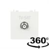 Product Thumbnail urls