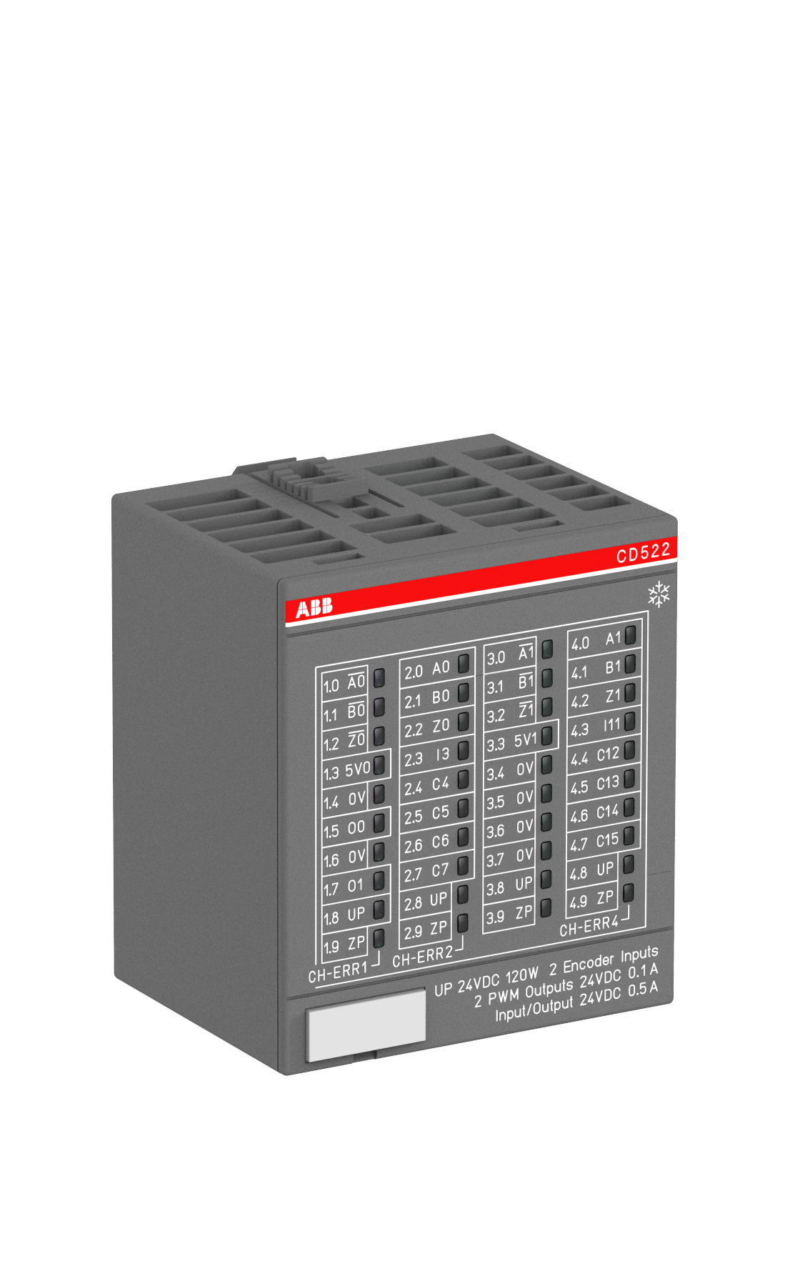 1SAP460300R0001