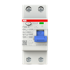 Product Thumbnail urls
