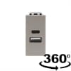 Product Thumbnail urls