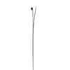 Product Thumbnail urls
