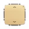 Product Thumbnail urls