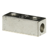 Product Thumbnail urls